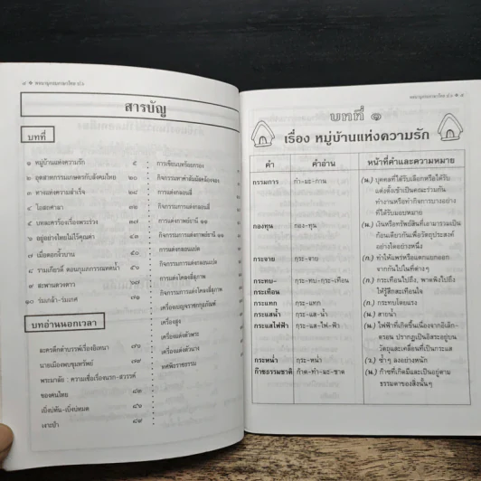 พจนานุกรมคำศัพท์ภาษาไทย - ยิ่งลักษณ์ งามดี รูปที่ 7