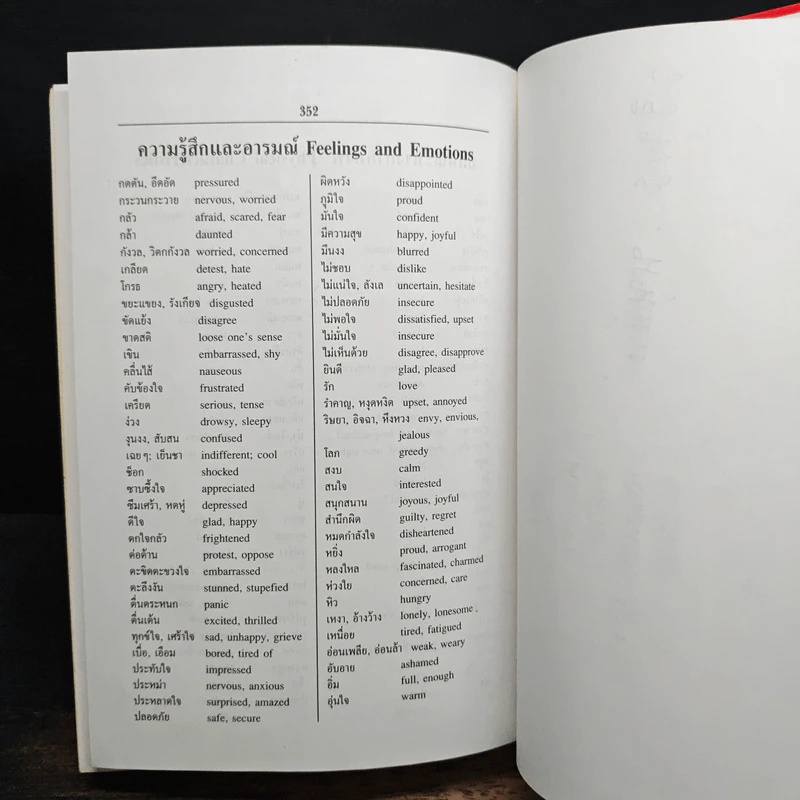 Se-Ed's Modern Dictionary English-Thai & Thai-English พจนานุกรมอังกฤษ-ไทย & ไทย-อังกฤษ รูปที่ 8