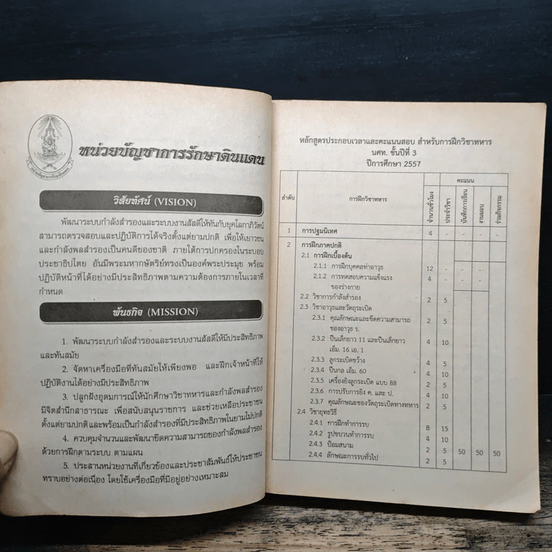 คู่มือนักศึกษาวิชาทหาร ชั้นปีที่ 3 พ.ศ.2557 รูปที่ 7