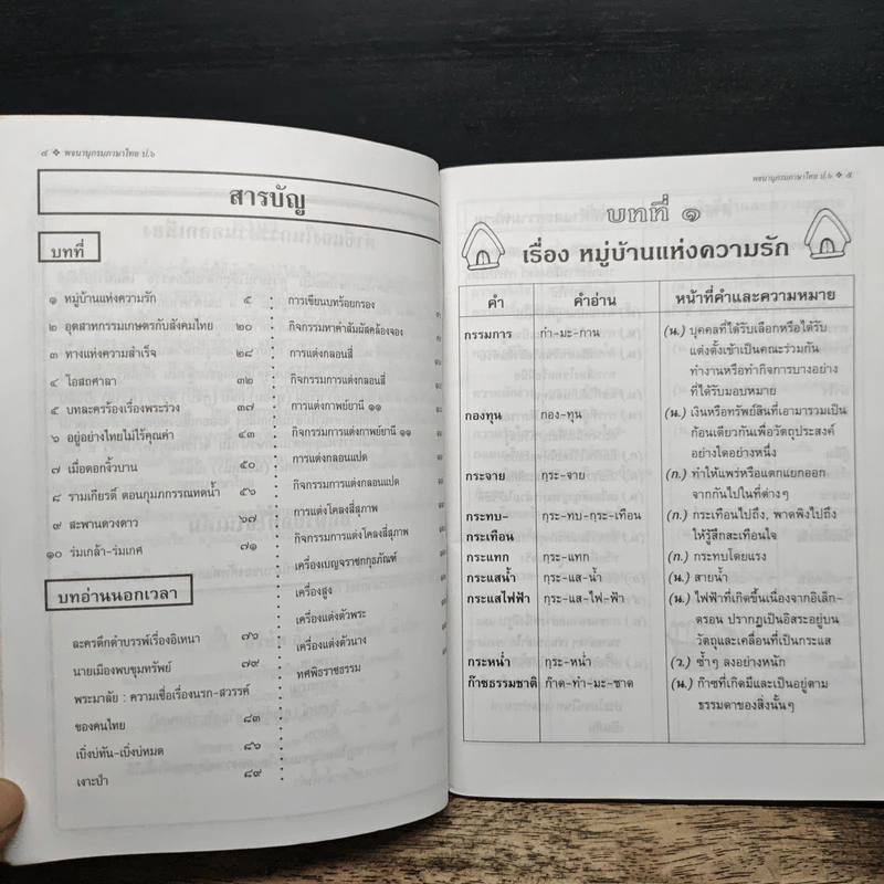 พจนานุกรมคำศัพท์ภาษาไทย - ยิ่งลักษณ์ งามดี รูปที่ 7