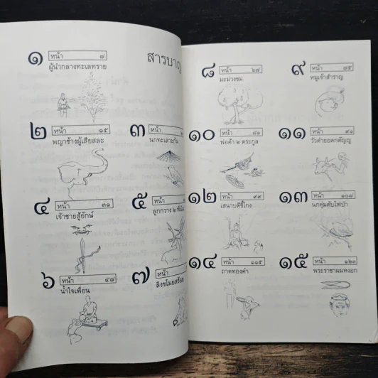 ผู้นำกลางทะเลทราย รูปที่ 7
