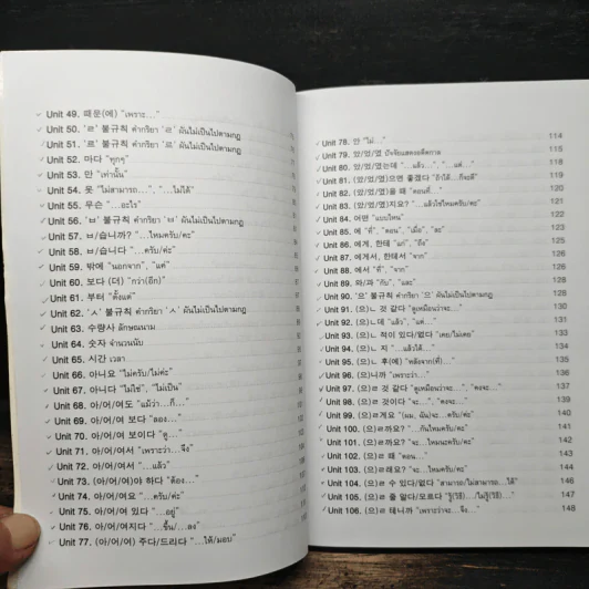 ไวยากรณ์ภาษาเกาหลี ระดับต้น - สิทธินี ธรรมชัย รูปที่ 8