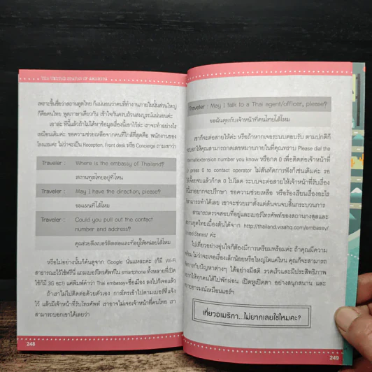 ภาษาพาเที่ยวสหรัฐอเมริกา - กิรัญรัตน์ จิติยสุรินทร์ รูปที่ 8