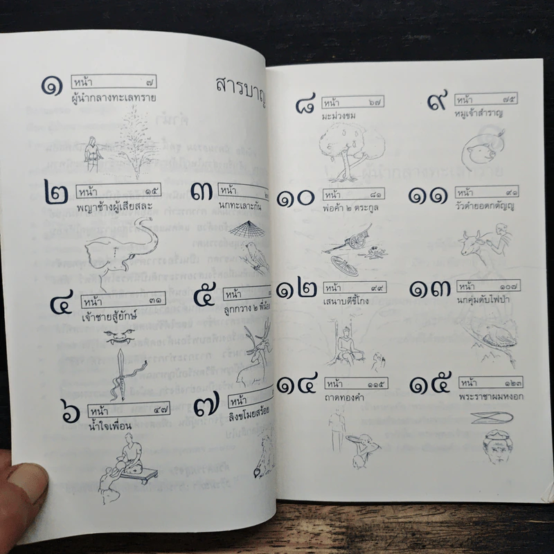 ผู้นำกลางทะเลทราย รูปที่ 7