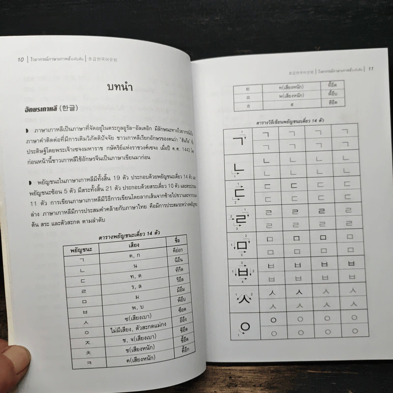 ไวยากรณ์ภาษาเกาหลี ระดับต้น - สิทธินี ธรรมชัย รูปที่ 10