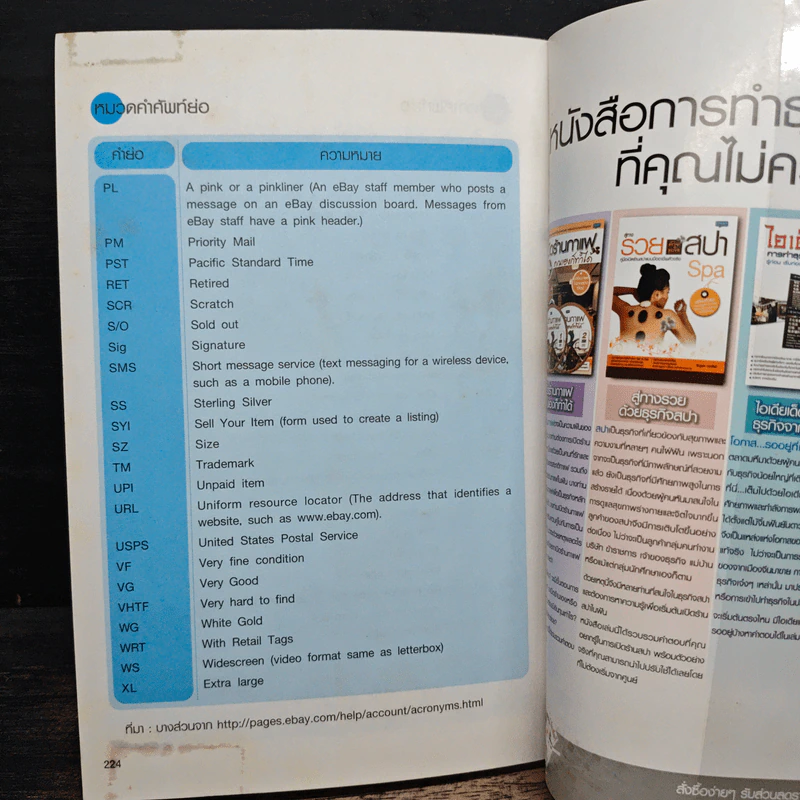 หาเงินได้ง่ายๆ บนอีเบย์ ebay - ฐิติกานต์ นิธิอุทัย รูปที่ 11