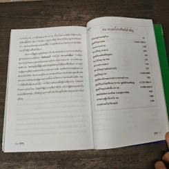 คู่บ้าน คู่รถ ปฐมพยาบาล - นลินี ปัญญาวโรภาส รูปที่ 10
