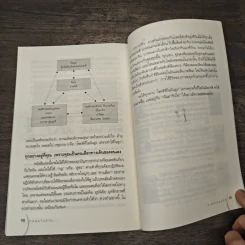 โคเลสเตอรอล - นายแพทย์สมเกียรติ แสงวัฒนาโรจน์ รูปที่ 9