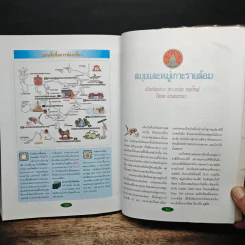ไทยรัฐนำเที่ยวทั่วไทย รูปที่ 10