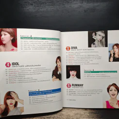 เสกสวย อินเทรนด์ Celeb Style - พักฮเยมิน (โพนี่), อภิศรี รูปที่ 8