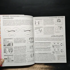 How to Draw Anime & Game Characters รูปที่ 7