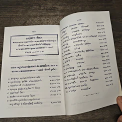 ธรรมโอสถ เล่ม 2 - พระพุทธพจนวราภรณ์ รูปที่ 7