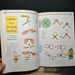 สนุกกับตะเกียบ - ทาเคอิ ชิโร่, กาญจนา ประสบเนตร รูปที่ 7