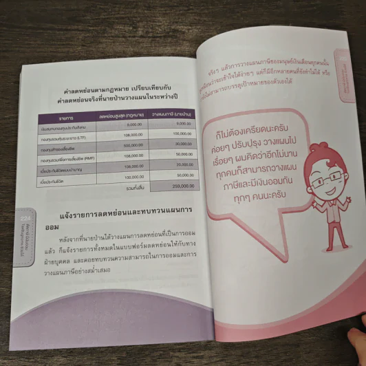 ตัดภาษีมีเงินออม: TaxBugnoms ช่วยได้ เคล็ดลับในการออม และลดภาษีเพื่ออนาคตที่สดใสของมนุษย์เงินเดือน - TaxBugnoms รูปที่ 9