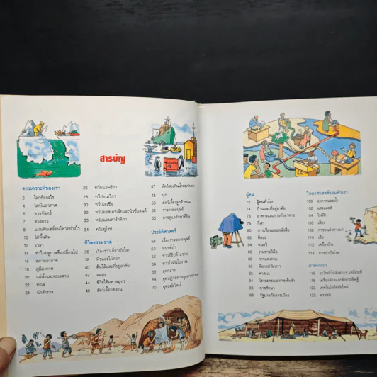 สารานุกรมสำหรับเยาวชน รู้รอบตัว รูปที่ 7
