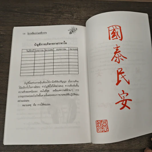 โอวาทสี่ของท่านเหลี่ยวฝาน - เจือจันทน์ อัชพรรณ รูปที่ 9