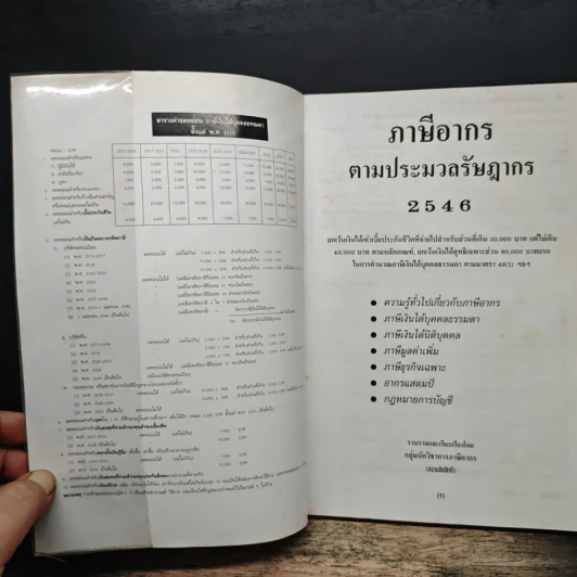 ภาษีอากรตามประมวลรัษฎากร 2546 รูปที่ 6