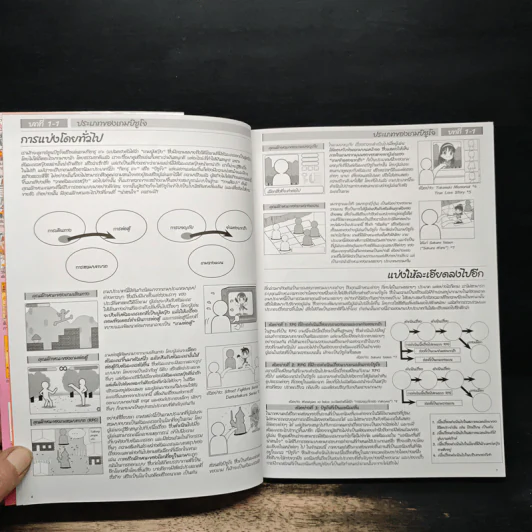 How to Draw Anime & Game Characters รูปที่ 7