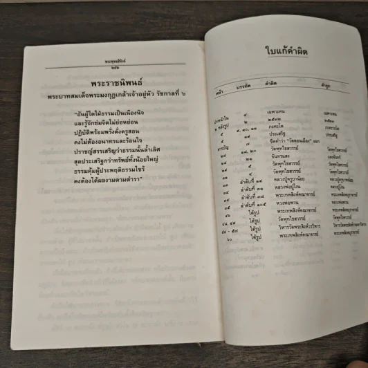 พระพุทธสิหิงค์ - กรมสื่อสารทหารอากาศ รูปที่ 9