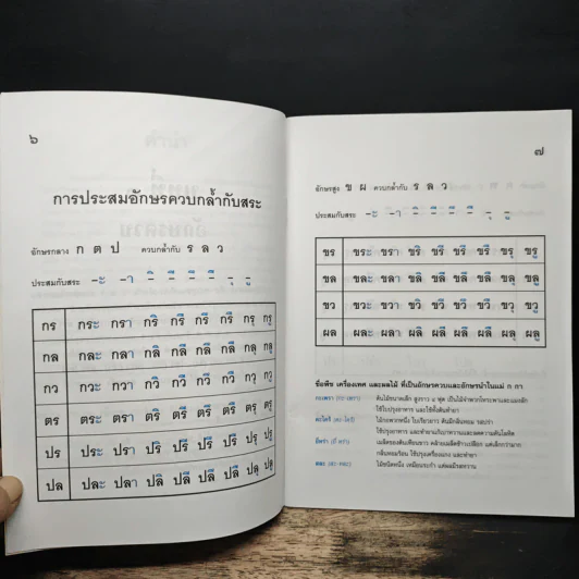 หัดอ่านภาษาไทยแบบใหม่ เล่ม 2 - ไสว สุนทร รูปที่ 8