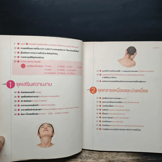 นวดกดจุด สวย ผอม สุขภาพดี - ชิว ชู่ว ฮุ่ย, ต้องตา ชวาลดิฐ รูปที่ 7