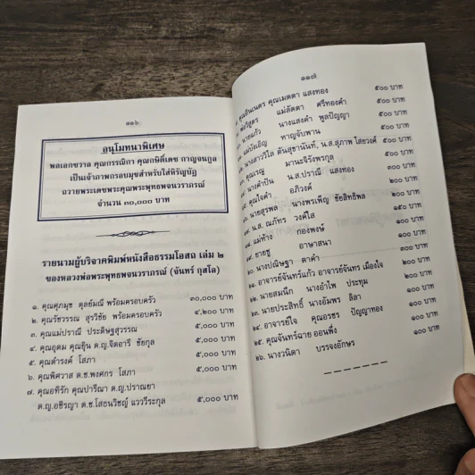 ธรรมโอสถ เล่ม 2 - พระพุทธพจนวราภรณ์ รูปที่ 7