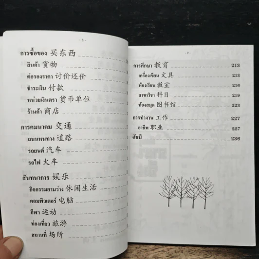 เรียนรู้ภาษาจีน ศัพท์หมวด จีน-ไทย รูปที่ 9