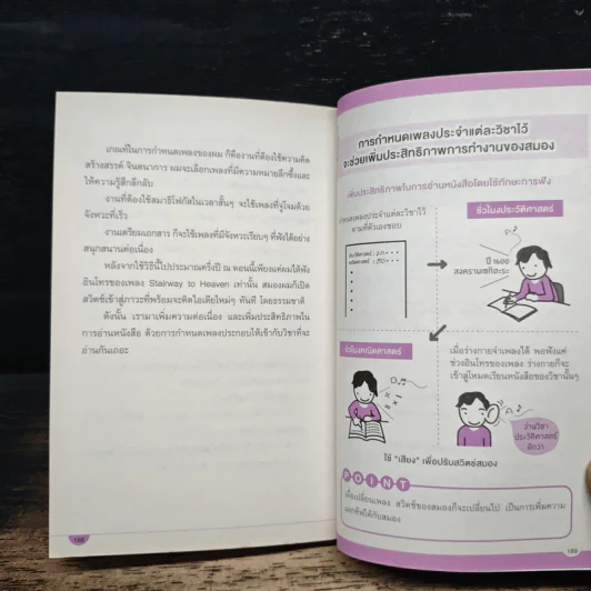 เคล็ดลับเลิกทรมานกับการอ่านหนังสือ - Kuniaki Iwanami (คุนิอะคิ อิวะนะมิ) รูปที่ 10