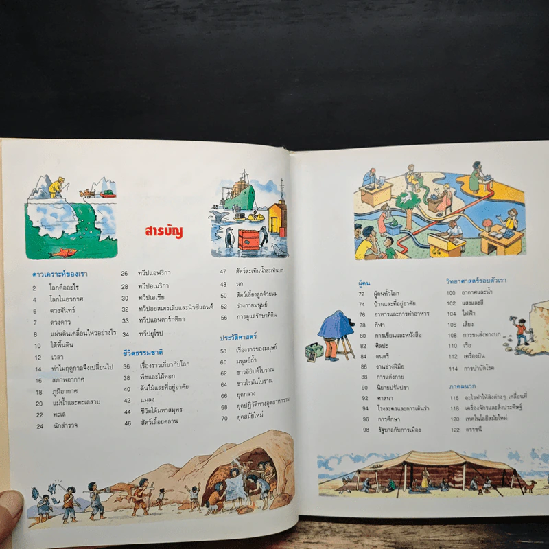 สารานุกรมสำหรับเยาวชน รู้รอบตัว รูปที่ 7