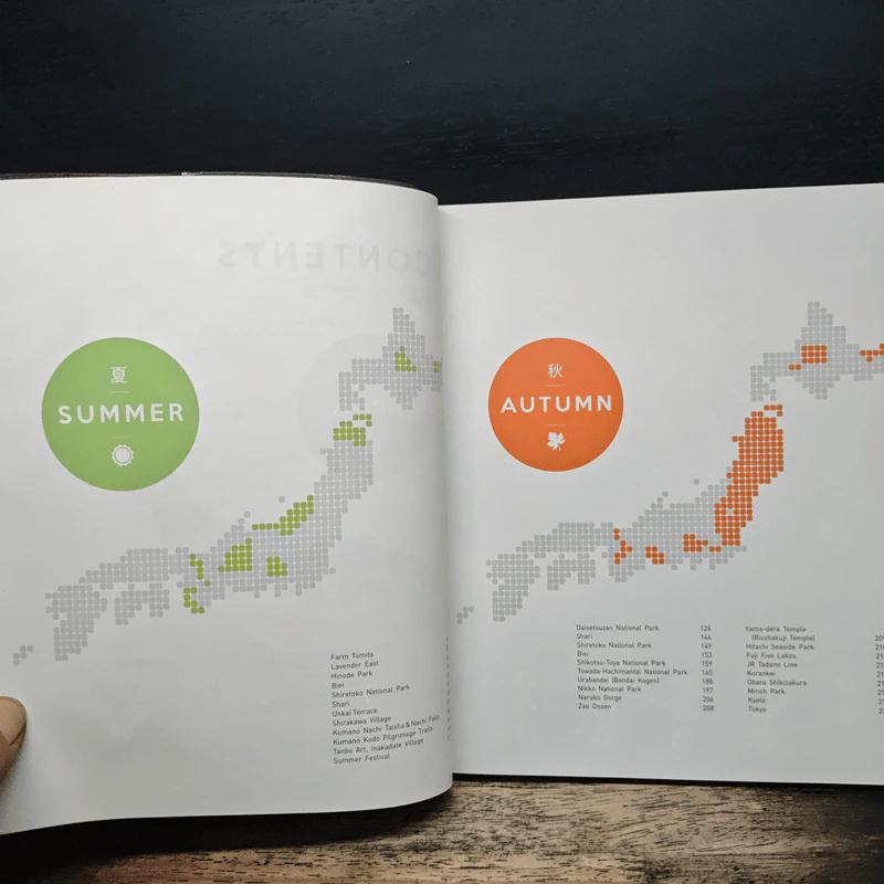 Japan Best of Seasons สัมผัสญี่ปุ่นสี่ฤดูผ่านมุมมองการถ่ายภาพของ รุจ ศุภรุจ - รุจ ศุภรุจ รูปที่ 7