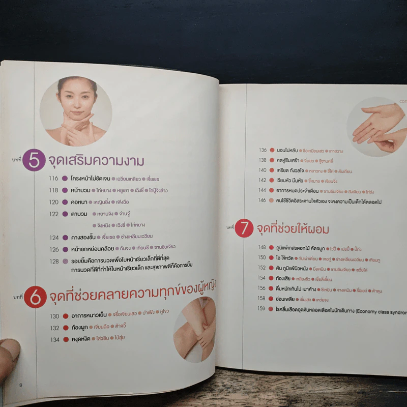 นวดกดจุด สวย ผอม สุขภาพดี - ชิว ชู่ว ฮุ่ย, ต้องตา ชวาลดิฐ รูปที่ 9