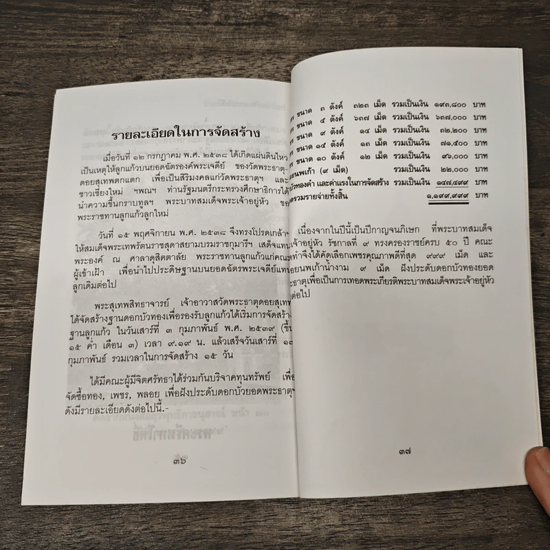 ตำนานวัดพระธาตุดอยสุเทพราชวรวิหาร รูปที่ 7