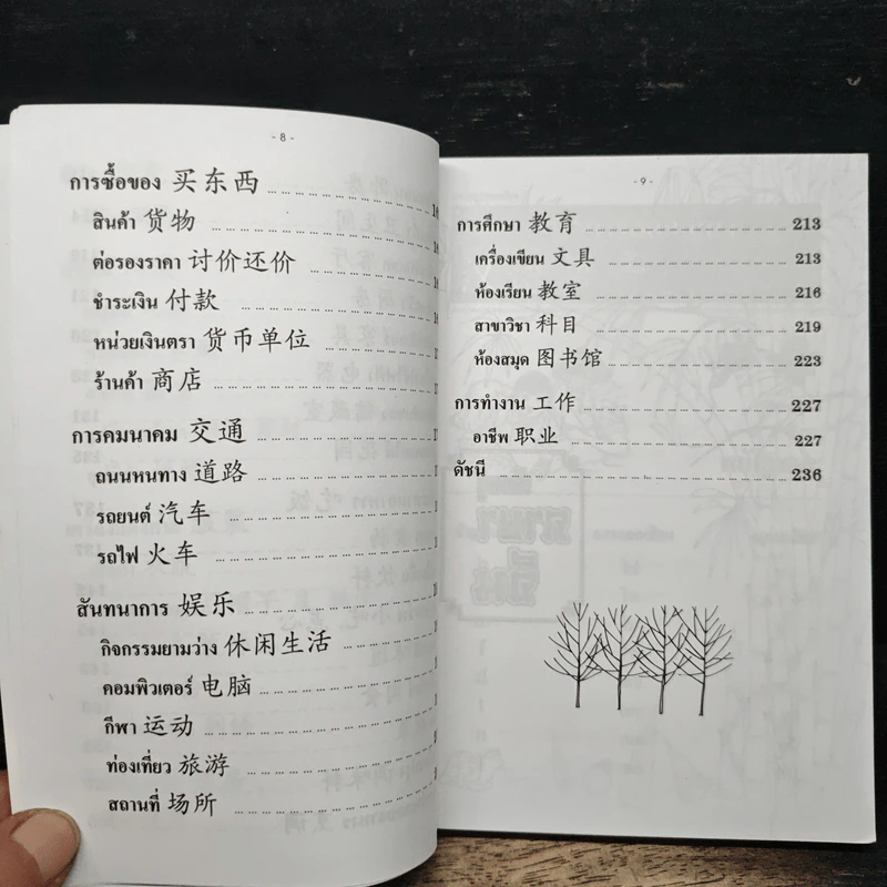 เรียนรู้ภาษาจีน ศัพท์หมวด จีน-ไทย รูปที่ 9
