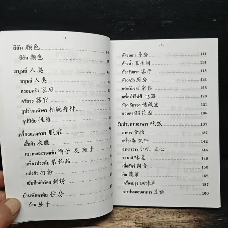 เรียนรู้ภาษาจีน ศัพท์หมวด จีน-ไทย รูปที่ 8