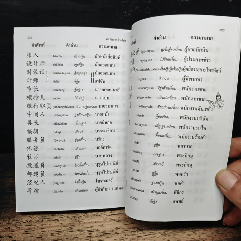 เรียนรู้ภาษาจีน ศัพท์หมวด จีน-ไทย รูปที่ 10