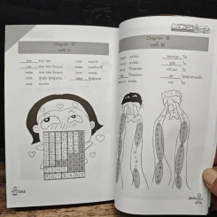 พูดอังกฤษสไตล์วัยรุ่นอเมริกันที่ไม่มีสอนในโรงเรียน - Teacher Ben รูปที่ 10
