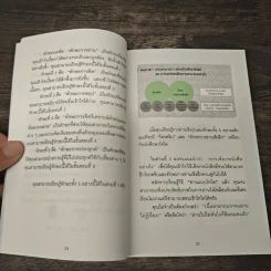 อ่านแบบโทได - Nishioka Issei (นิชิโอกะ อิสเซ), ภัทรวรรณ ศรประพันธ์ รูปที่ 8