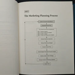 The Ultimate Guide to Strategic Marketing - Robert J. Hamper รูปที่ 11