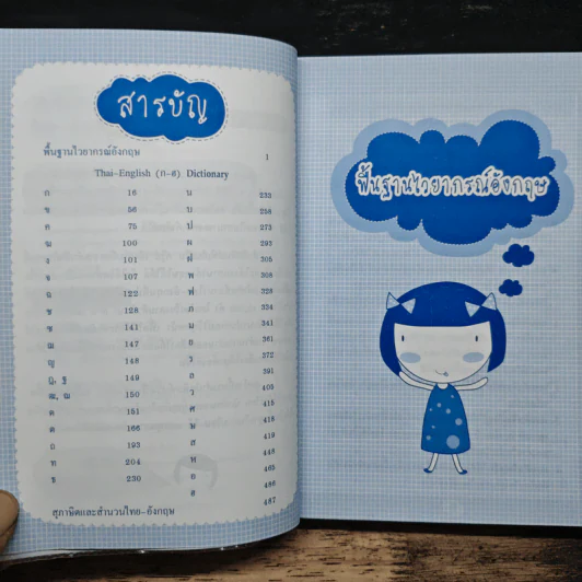 12,000 คำศัพท์ไทย-อังกฤษ ยอดนิยม รูปที่ 7