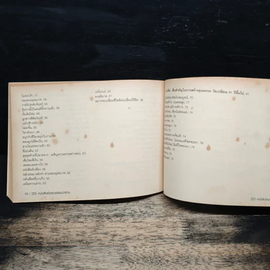 255 หนังสือเชิงคุณธรรม รูปที่ 8