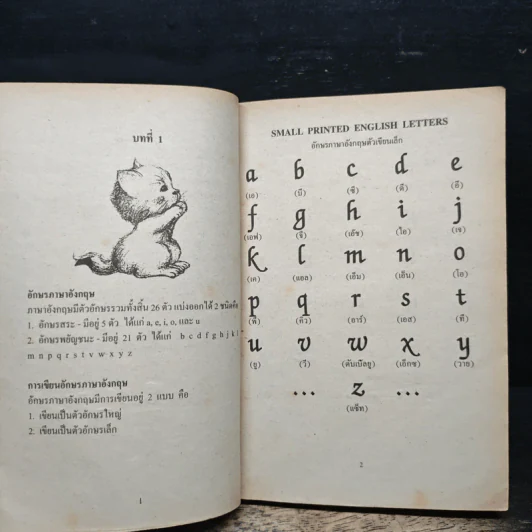 ท่องโลกกับภาษาอังกฤษ รูปที่ 8