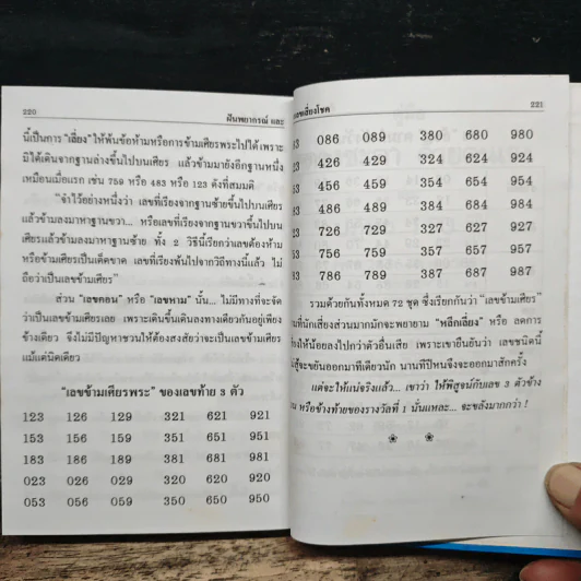 ฝันพยากรณ์ - ญาณทิพย์ รูปที่ 8