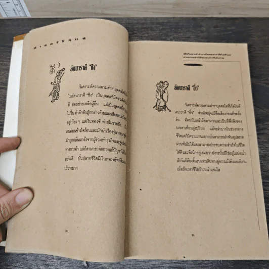 ศาสตร์ซินแส - ทินจื้อ รูปที่ 7