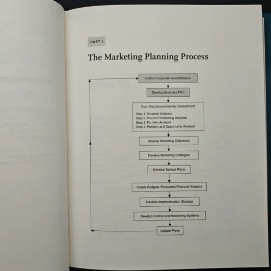 The Ultimate Guide to Strategic Marketing - Robert J. Hamper รูปที่ 11