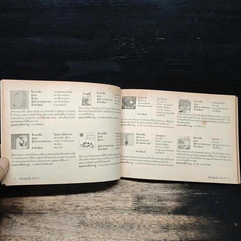 255 หนังสือเชิงคุณธรรม รูปที่ 7