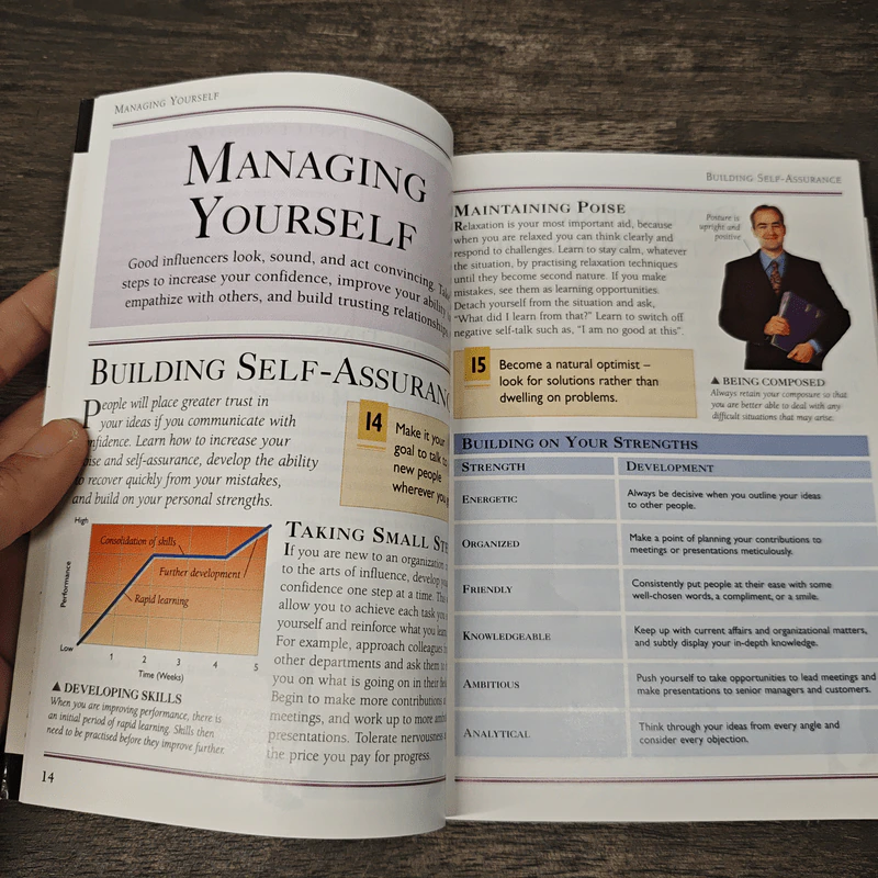 Influencing People - Roy Johnson, John Eaton รูปที่ 7