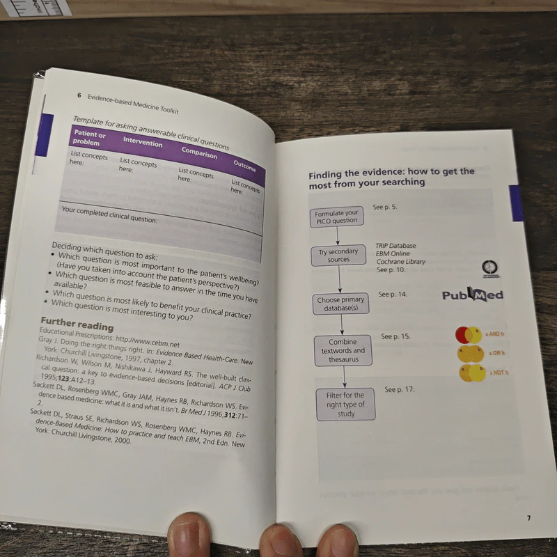 Evidence-based Medicine Toolkit - Carl Heneghan, Douglas Badenoch รูปที่ 7