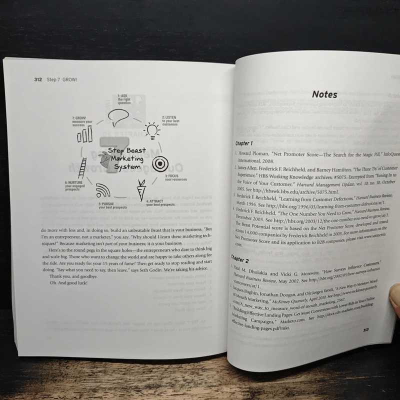 Feed the Startup Beast - Drew Williams, Jonathan Verney รูปที่ 9
