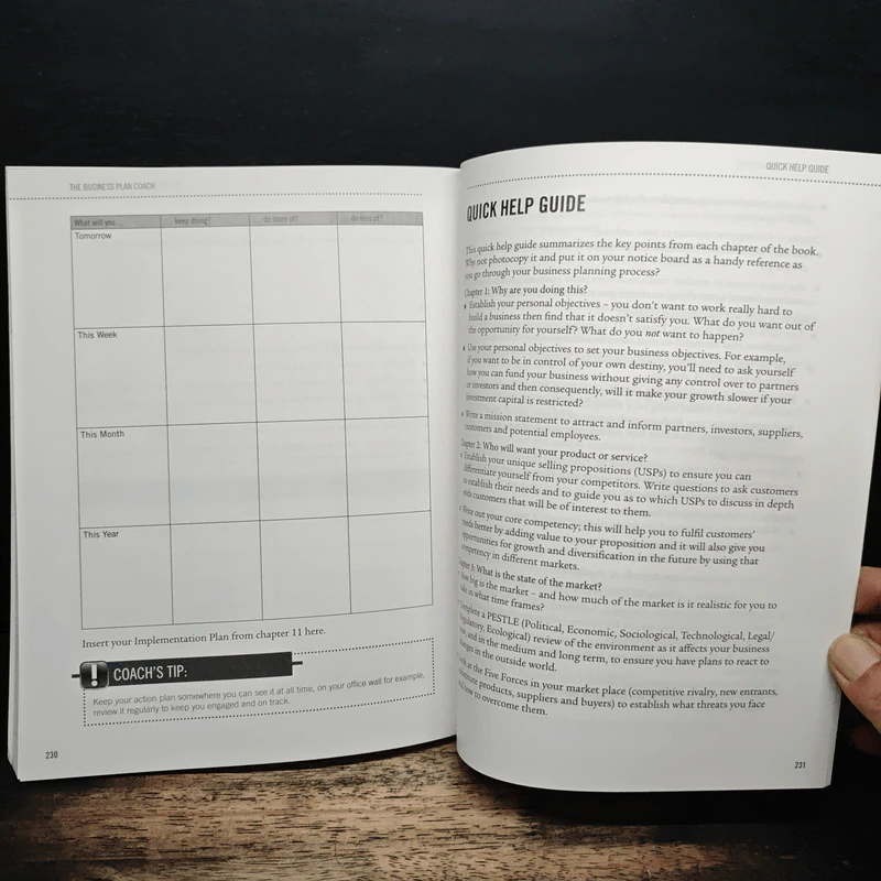 The Business Plan Coach - Lindsey Byrne รูปที่ 9