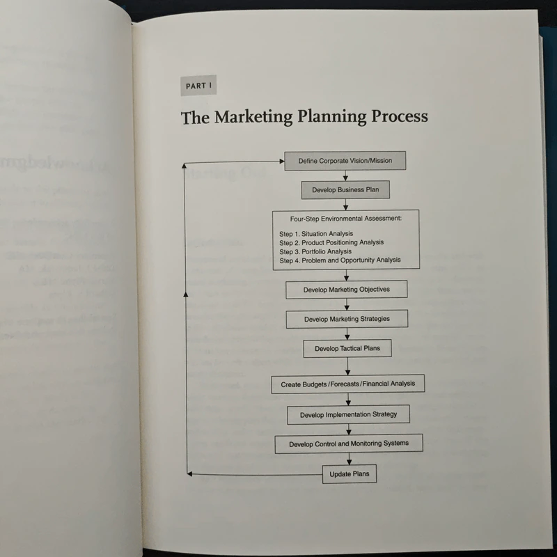 The Ultimate Guide to Strategic Marketing - Robert J. Hamper รูปที่ 11